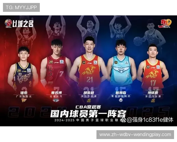 足球与CBA融合最佳球员排名榜单